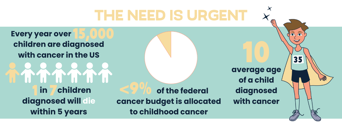 The Need is Urgent (2).png